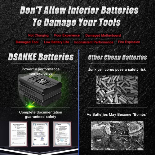 Dr. Battery - 80V Battery for Greenworks Cordless Power Tools - Compatible with GBA80200, GBA80300, GBA80400, GBA80500