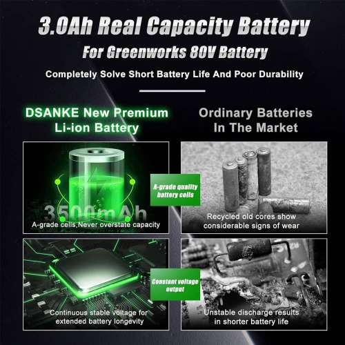 Dr. Battery - 80V Battery for Greenworks Cordless Power Tools - Compatible with GBA80200, GBA80300, GBA80400, GBA80500