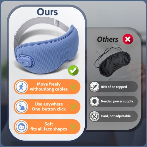 Cordless Heated Eye Mask,Light Blocking 3D Sleeping Eye Mask with Adjustable Heat and Vibration, Rechargeable Mask,for Eye Fatigue