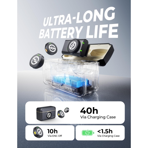 Hollyland Lark M2 Wireless Lavalier Microphone for iPhone/Android/Camera/PC with Lightning/USB-C/Plug, 48KHz 24Bit 1000ft Range, Noise Cancellation,