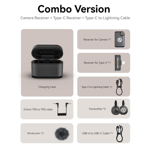 Hollyland Lark M2S Combo Wireless Microphone for iPhone/Camera/Android/PC, Titanium Clip, Noise Cancelling, 30H Use, Vlog, Interview