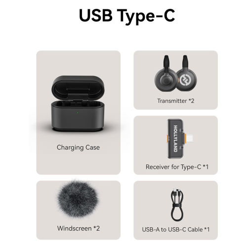 Hollyland Lark M2S Wireless Microphone with USB-C Plug for iPhone 15/16 and Android, Titanium Clip, Plug-and-Play, Noise Cancelling, 300m Range, 27H