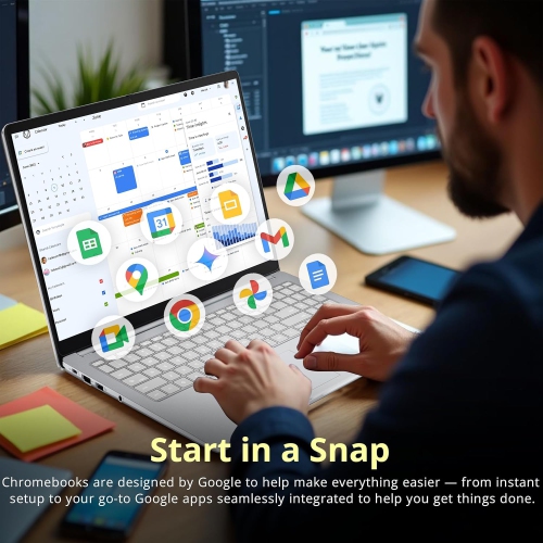 ASUS Chromebook CX15 15.6" FHD Laptop, Intel Celeron N4500,640GB Storage, 4GB LPDDR4X,Intel UHD Graphics, Num Pad, Chrome OS, Pure Grey