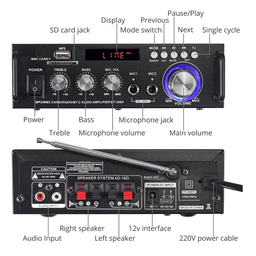 Bluetooth 4.0 HiFi Stereo Digital Amplifier with FM Radio, Subwoofer, Audio Amplifier, Treble and Bass Control for Car and Home Speakers