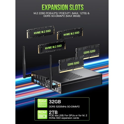 GMKtec Mini PC Workstation, Intel Core i9 13900HK(14C/20T) up to 5.4GHz, Mini Computer 64GB DDR5 RAM 1TB W11 Pro, 8X USB Ports/COM/HDMI/DP Office