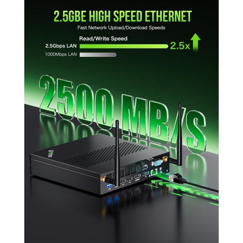 GMKtec Mini PC Workstation, Intel Core i9 13900HK(14C/20T) up to 5.4GHz, Mini Computer 64GB DDR5 RAM 1TB W11 Pro, 8X USB Ports/COM/HDMI/DP Office