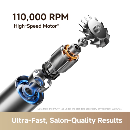 MOVA Flip 10 High Speed Hair Dryer,1600W Wind Power,Light Weight, Temperature&Wind Speed Control,Negative Ion Hair Care