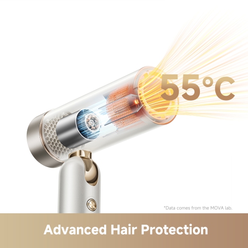 MOVA Flip 10 High Speed Hair Dryer,1600W Wind Power,Light Weight, Temperature&Wind Speed Control,Negative Ion Hair Care