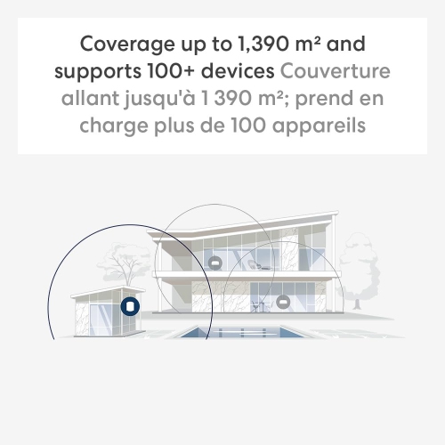 eero Outdoor 7 dual-band mesh wifi router, Weatherproof rating of IP66, Coverage up to 1,390 m² outdoors, 1-pack, Includes 30W PoE+ adaptor - Open Box