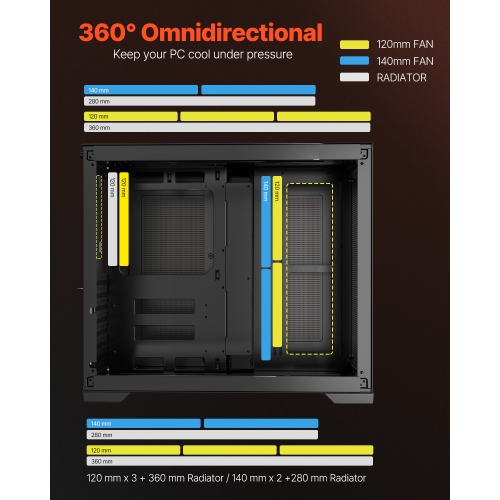 VEVOR Mid-Tower PC Case, Dual Chamber, Gaming Computer Case with Tempered Glass Panels, Magnetic Dust Filter, for GPU up to 410 mm in Length,