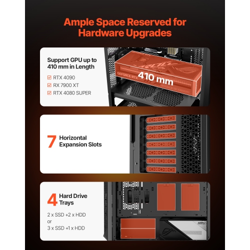 VEVOR PC Gaming Case, Full-Tower, Computer Case with High-Airflow Panel, Magnetic Dust Filter, 3 x 140mm PWM Fans, for GPU up to 410mm in