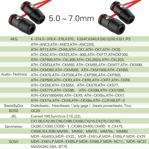 Earphone Tips 12pcs Replacement Earbud Tips Blocking Out Ambient Noise Memory Foam Earbuds Inner 4.9mm for in-Ear Headphones with 5mm-6mm Tips