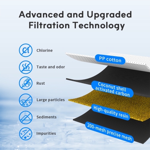 Filtre à eau de rechange pour pichets et distributeurs Brita, Classic 35557, Ob03, Mavea 107007 et plus, réduire le chlore et le mauvais goût