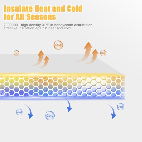 Mr IRONSTONE Baby Play Mat with Carry Bag, 71"x59" Foldable & Waterproof Foam Baby Playmat for Floor, 200 x 150cm Anti-Slip Baby Mat