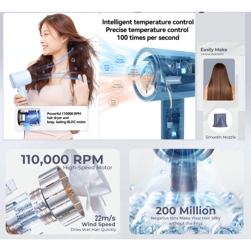 HAVIT HD096 High Speed, 4 Temperature Modes 2 Wind Speed, 1300W, Indicate light, with Smooth Nozzle Compact Design Hair Dryer