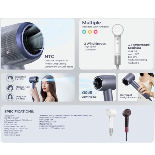 HAVIT HD096 High Speed, 4 Temperature Modes 2 Wind Speed, 1300W, Indicate light, with Smooth Nozzle Compact Design Hair Dryer_White Color