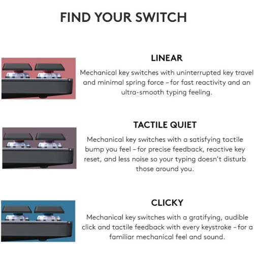 Remis à neuf - Clavier mécanique rétroéclairé sans fil MX Mini de Logitech, touches silencieuses tactiles, rétroéclairé, macOS, Windows Linux, iOS,