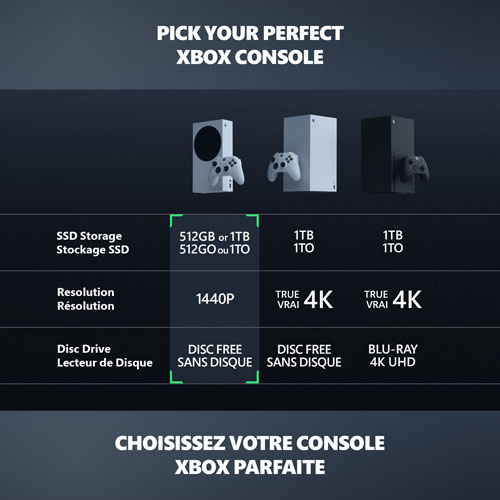 Xbox Series S 512GB Console