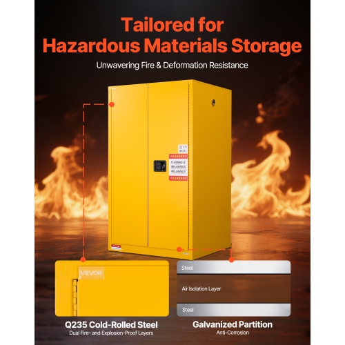 VEVOR 65 Gallon Flammable Cabinet, 37.9 x 34.0 x 65.0 Inch, Flammable Storage Cabinet with Adjustable Shelf, Cold-Rolled and Galvanized Steel Fire