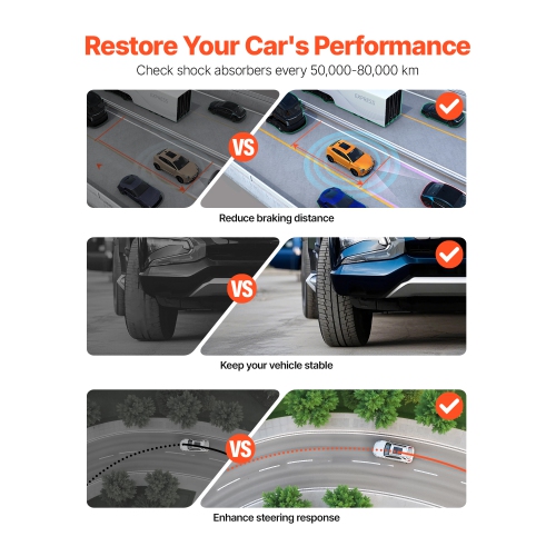 VEVOR 2Pcs Front Shock Absorber Strut Assembly, Shock and Strut Assembly with Coil Spring, Compatible with 2007-2014 Honda CR-V, Automotive