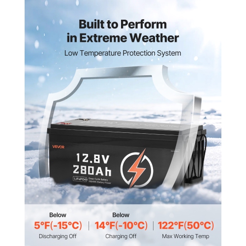 VEVOR 2 Pack 12V 280Ah LiFePO4 Battery, Up to 15000 Cycles, Deep Cycle Lithium Iron Phosphate Battery with Built-in BMS, Low Temp Protection, 10