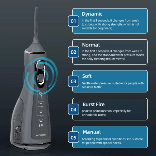 Hydropulseur rechargeable USB Oral Irrigator 4 buses