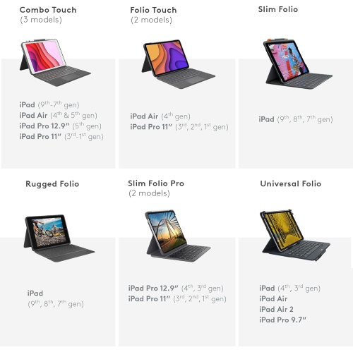 Logitech Combo Touch iPad Air Keyboard Case - Detachable Backlit Keyboard with Kickstand, Trackpad - Graphite (920-010260)