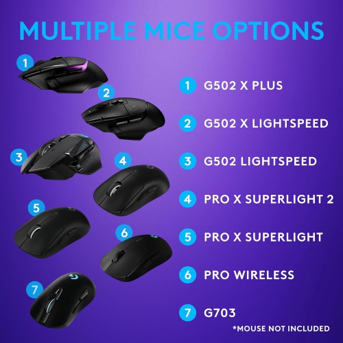 Refurbished - Logitech G Powerplay Wireless Charging System for G703, G903 Lightspeed Wireless Gaming Mice, Cloth or Hard Gaming Mouse Pad