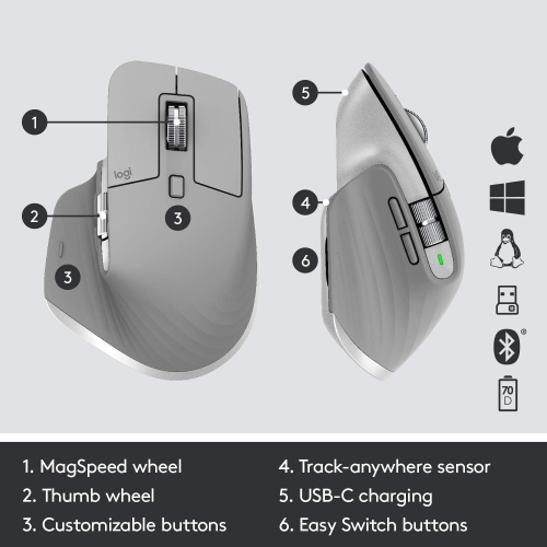 Logitech MX Master 3 Advanced Wireless Mouse - Ultrafast Scrolling, 4000 DPI, Use on Any Surface, Ergonomic & Customisable, USB-C Quick Charging,