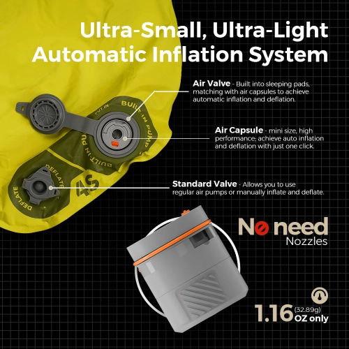 Tiny Sleeping Pad R09 AVS-World's Lightest 9.4 R-value Sleeping Pad with Automatic Inflation