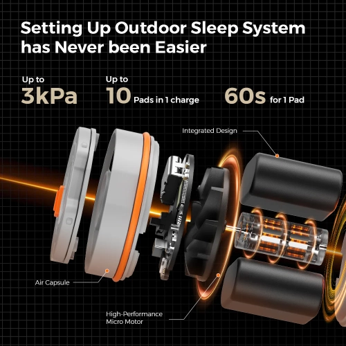 Tiny Sleeping Pad R09 AVS-World's Lightest 9.4 R-value Sleeping Pad with Automatic Inflation