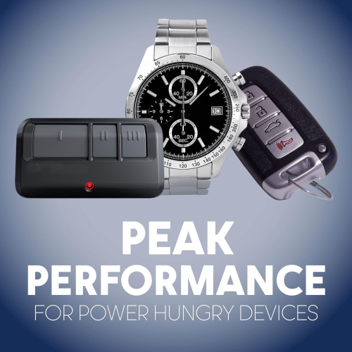 Panasonic Lithium CR2025-10 Battery