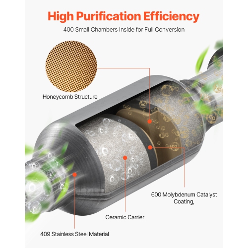 VEVOR 4.0L V6Catalytic Converter, Compatible with Nissan Frontier NV1500 NV2500 NV3500 Pathfinder Xterra/Suzuki Equator, Front, Left, Rear, Right,