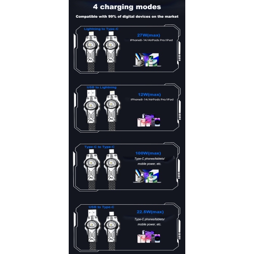 360-degree rotating 4-in-1 fast charging 240W data cable for Huawei, Android, and Apple USB charging cables, dual C-1M
