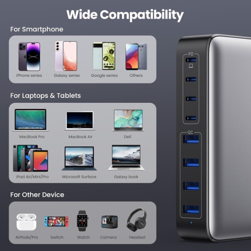 Chargeur USB-C d'200 W, station de chargement rapide GaN à 8 ports, adaptateur de chargement de portable d'65 W compatible avec MacBook