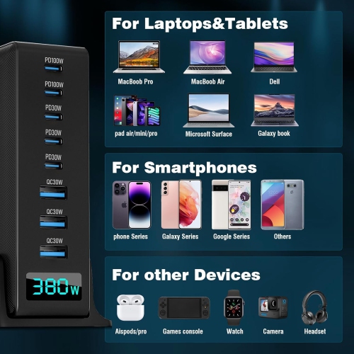 380W USB C Charger, GaN III 8-Port Fast Charger with 5 USB-C and 3 USB-A Chargers PD PPS 100W Laptop Charger Adapter White