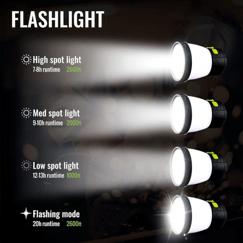 LED Solar Camping Light, 1500 Lumen Portable Flashlight, USB Rechargeable, 7 Lighting Modes with 7500 Battery, Suitable for Travel, Outdoor Camping