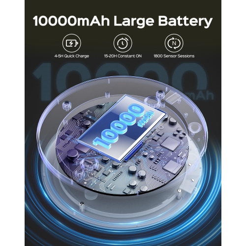 Rechargeable Motion Sensor Ceiling Light With Remote Control,Smart Closet Light,Magnetic LED Shower Lights,Ceiling Lamp for Bathroom Pantry Shed