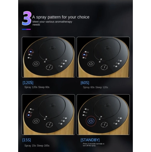 Wood Grain Aroma Diffuser, Office Car Diffuser, Large Mist Desktop Diffuser, Essential Oil Fragrance Diffuser, Air Fragrance Purifier - Light Wood