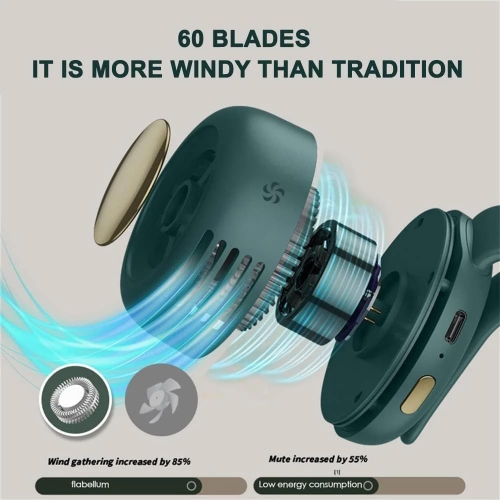 Small Cyclone Fan USB Charging Neck Hanging Small Fan Mini Waist Hanging Portable Mini Pocket Suitable for Outdoor, Travel and Office - White