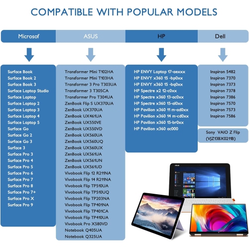 T Stylus Pen for Surface, Digital Pen Compatible with Microsoft Surface Pro X/9/8/7/6/5/4/3/Surface Laptop 5/4/3/2/1/go 3/2/1/Book 2/1/Studio,