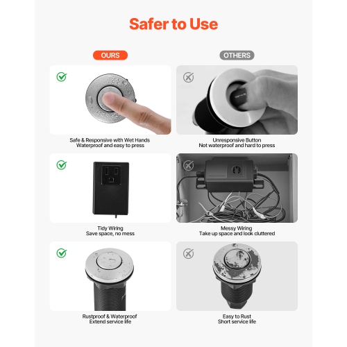 VEVOR Garbage Disposal Air Switch Kit, Dual Outlet Sink Top Air Switch for Food Waste Disposal, 3.5-inch Long Brushed Silver Stainless Steel ON/OFF