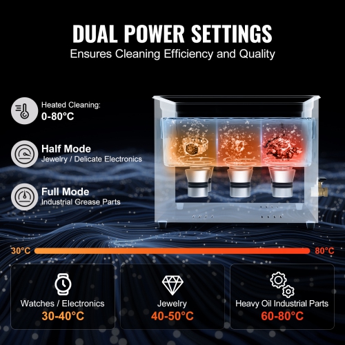 VEVOR 15L Ultra Sonic Cleaner, 360W Digital Ultrasonic Cleaning Machine with Gentle Mode & Upgraded Degassing, 40kHz Industrial Ultrasound Cleaner