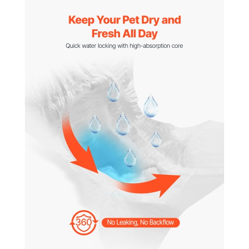 VEVOR 96 Count Disposable Dog Diapers,Super Absorbent Female Dog Diapers,360° Leak-Proof Female Doggy Pet Diaper with Wetness Indicator for