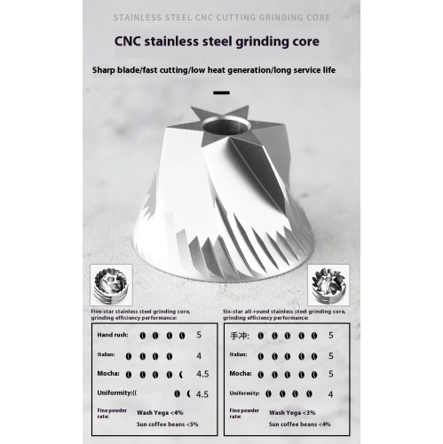 Moulin à café à manivelle amélioré, moulin à café à verser, moulin à café portatif à manivelle, moulin CNC, moulin à café à manivelle en acier