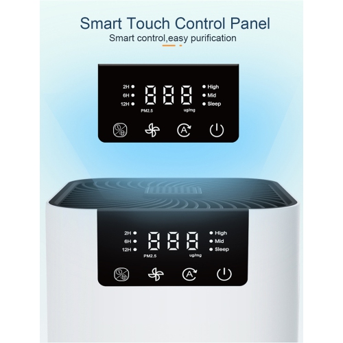 Brand new desktop air purifier with negative ionization, formaldehyde removal, sterilization, and odor removal, white.Plug-in model - US plug-in