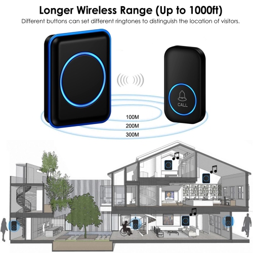 Nursing staff call button, home elderly call button, nurse call button is suitable for home patient/disabled monitoring