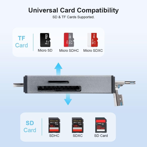 USB3.0 Téléphone mobile Android ordinateur ordinateur de carte en alliage d'aluminium Lecteur de carte OTG multi-fonctions haute vitesse