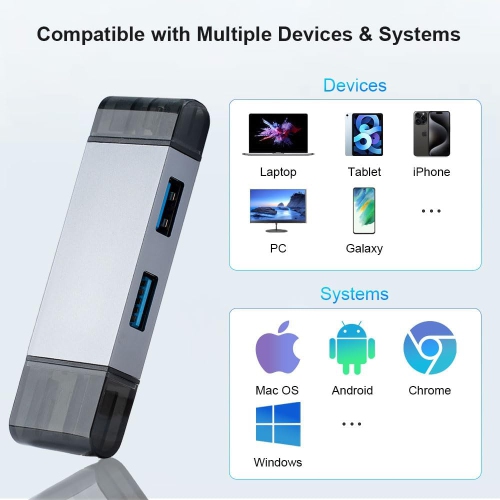 USB3.0 Téléphone mobile Android ordinateur ordinateur de carte en alliage d'aluminium Lecteur de carte OTG multi-fonctions haute vitesse