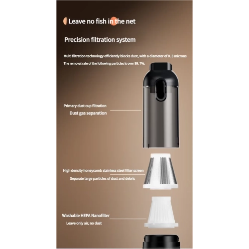 Dust removal wireless car vacuum cleaner blowing and suction all-in-one handheld desktop vacuum cleaner small mini rechargeable straight handle
